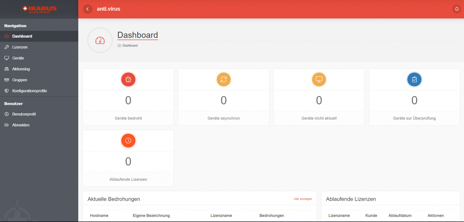 Ikarus Anti Virus Portal Dashboard Ikarus Security Software