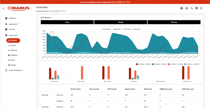 Manual Ikarus Portal Ikarus Security Software